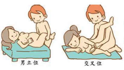 怎样才能最快怀孕，夫妻同房能快速怀孕的体位