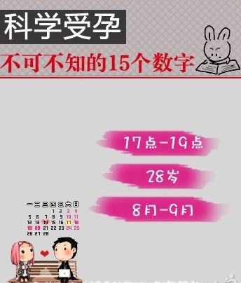想做爸爸或妈妈  记住15个让你轻松备孕的数字