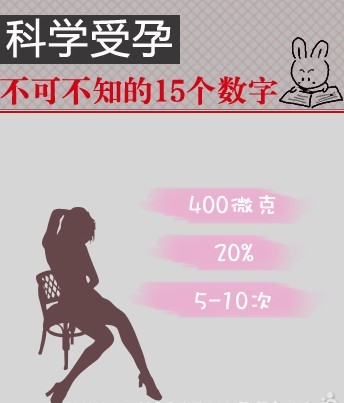想做爸爸或妈妈  记住15个让你轻松备孕的数字